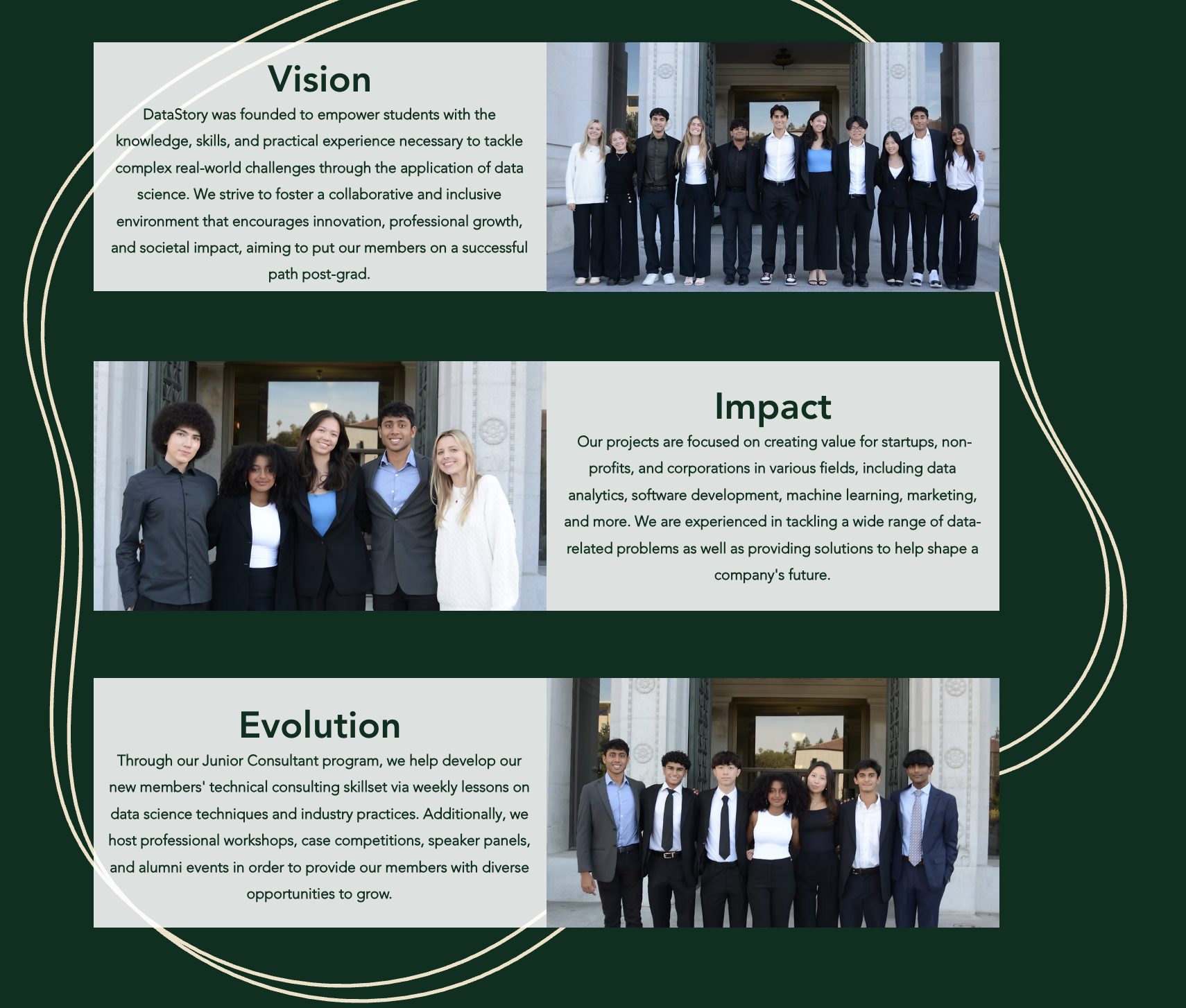 DataStory Vision, Impact, and Evolution sections with team photos